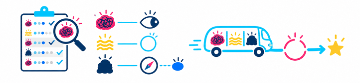 hilio-performance-keep-driving-passengers-aboard-hero-722×168